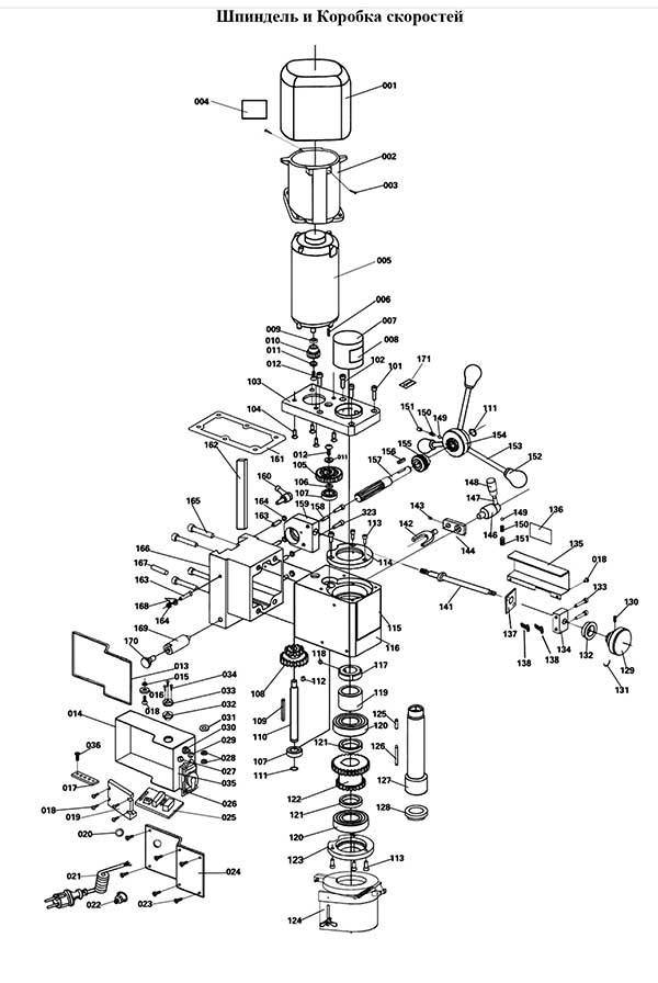 Схема складання шпиндельної бабки свердлильно-фрезерного верстата XJ9512 Схема складання шпиндельної бабки свердлильно-фрезерного верстата XJ9512